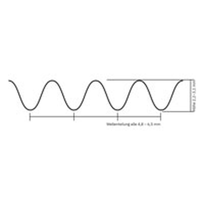 2.3 BC-Welle 914--2.30 BC N7