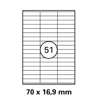 Etiketten in 70 x 16,9 mm Versandetiketten von LUMA
